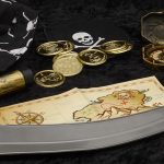 How to Store Your Gold Investments Safely
